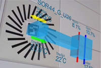 IoT Sensor